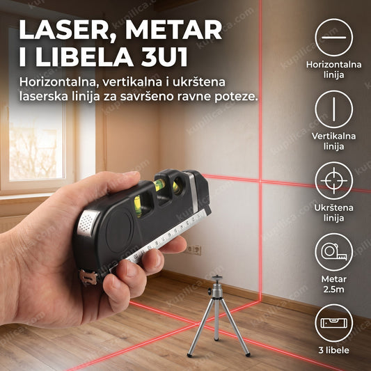 3u1 laserska libela sa metrom i ravnalom u upotrebi na zidu, benefiti proizvoda