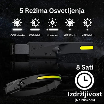 led lampa za glavu sa senzorom — detalj 1