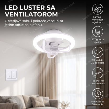 beli led luster sa ventilatorom montiran na plafonu dnevne sobe sa upaljenim svetlom, benefiti proizvoda