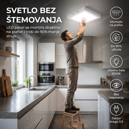 led nadgradni panel za plafon — muškarac montira svetlo u kuhinji, benefiti proizvoda