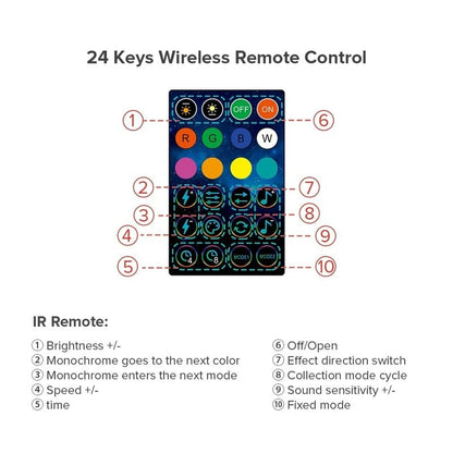 led rgb lampice za dekoraciju sa aplikacijom — detalj 8