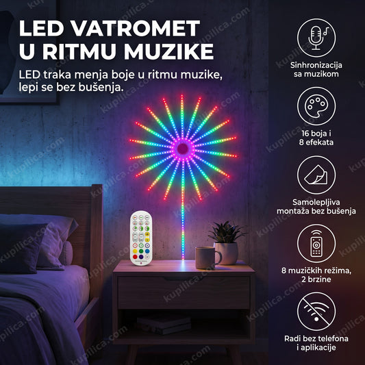 LED traka vatromet u obliku vatrometa na zidu sobe, benefiti proizvoda