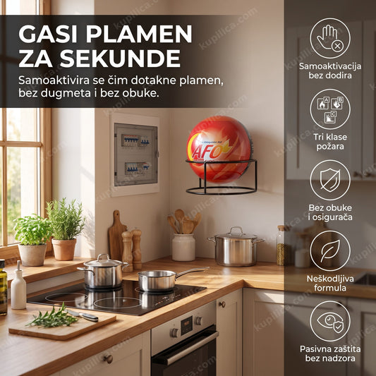afo lopta za gašenje požara montirana iznad šporeta u kuhinji, benefiti proizvoda