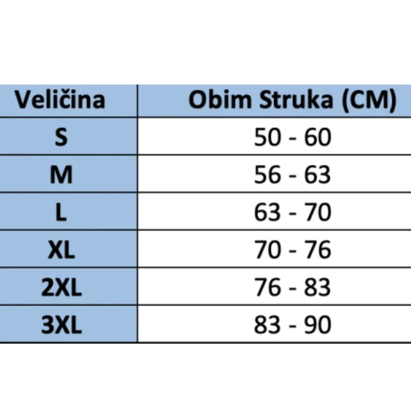 Lumbra pojas za leđa — detalj 2