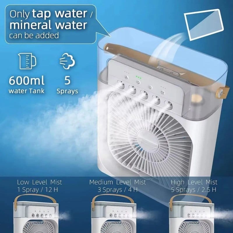 mini klima 5u1 vodena magla — detalj 8
