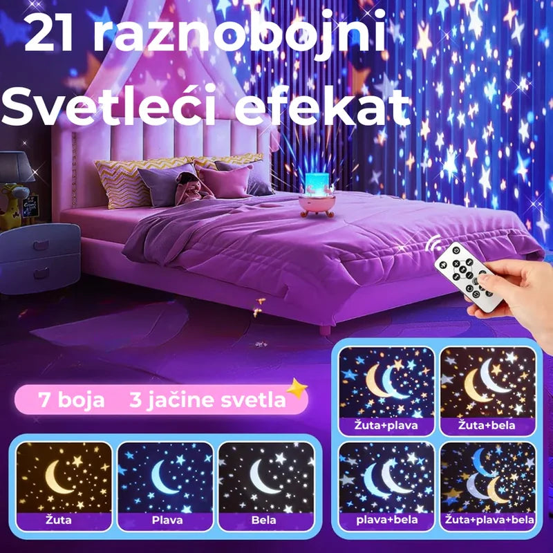 daljinski upravljač i primeri boja zvezdane projekcije na zavesama