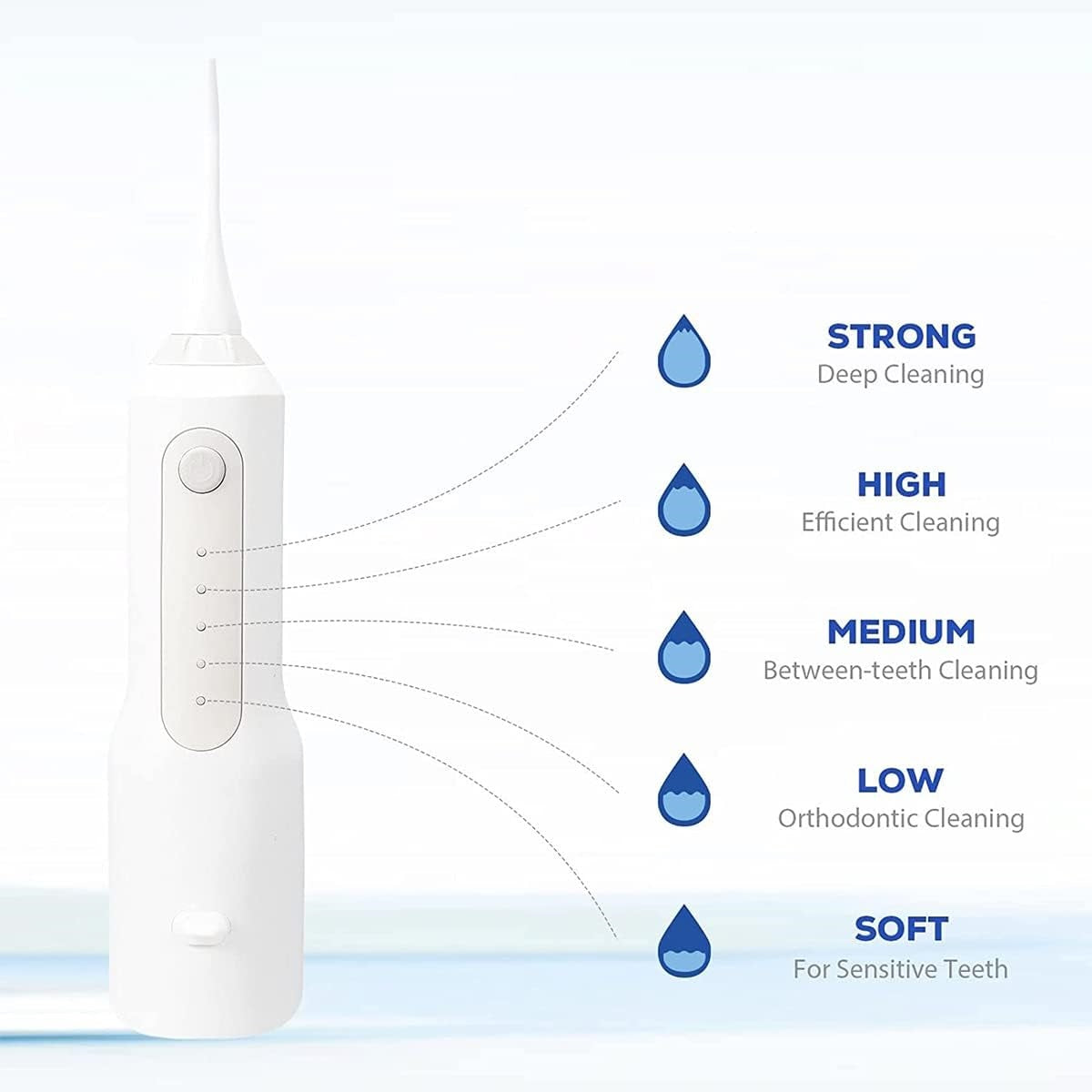 oralni irigator C10 — detalj 4