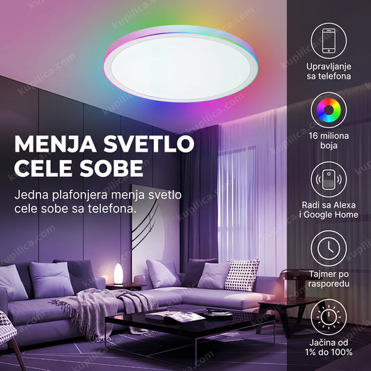 pametna led plafonjera sa rgb svetlom na plafonu dnevne sobe, benefiti proizvoda