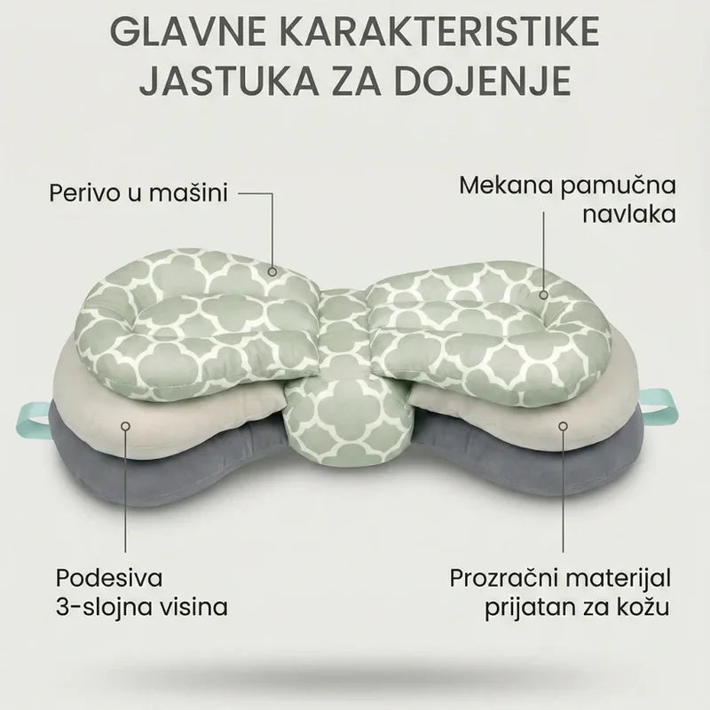 podesivi jastuk za dojenje — detalj 2