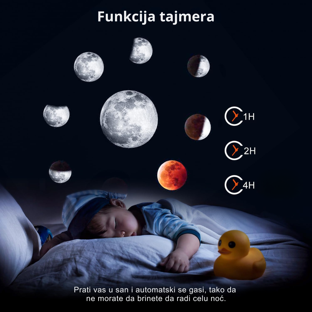 projektor galaksija sa rotacionim točkom za fokus