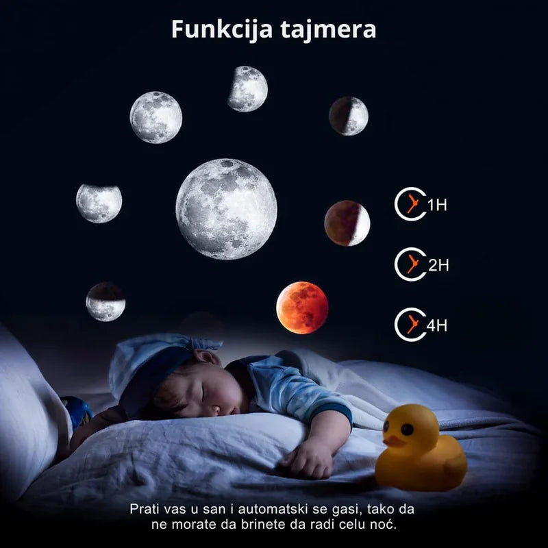 projektor galaksija za dom — detalj 2