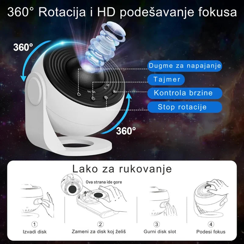 projektor galaksija za dom — detalj 4