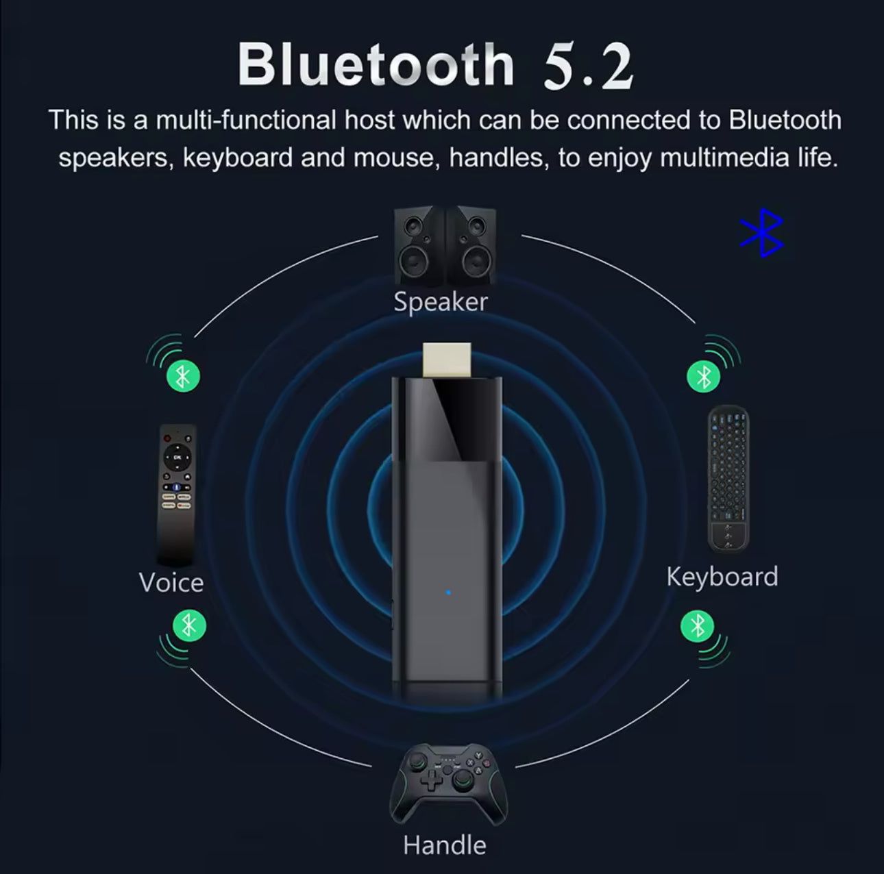 Q6 TV Stick u kutiji sa dodacima