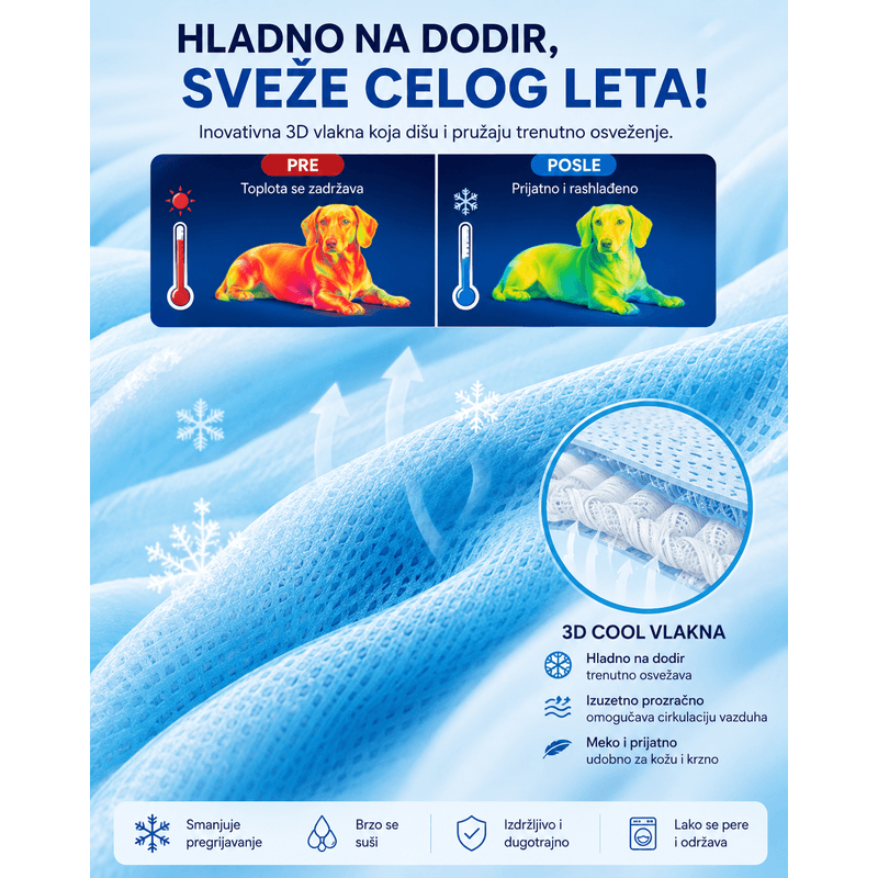 rashladna prostirka za pse termalni prikaz pre i posle hlađenja sa 3D vlaknima