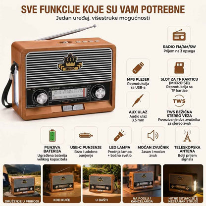 retro radio YG-2112 — detalj 1