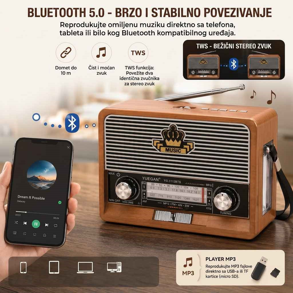 retro radio YG-2112 — detalj 2