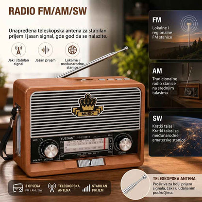 retro radio YG-2112 — detalj 3