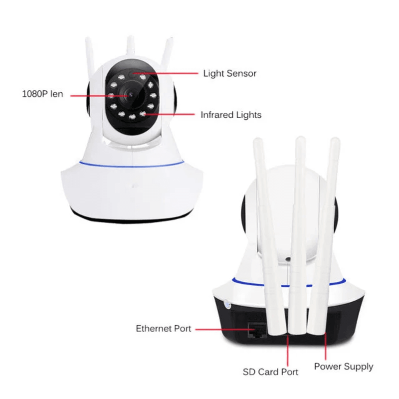 rotirajuća wifi kamera za stan — pregled