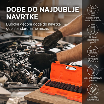 set kovanih dubokih gedora 1/2 cr-v u otvorenoj kutiji, benefiti proizvoda
