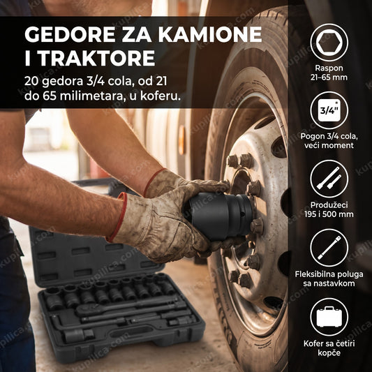 set gedora 3/4 cola u upotrebi na točku kamiona, benefiti proizvoda
