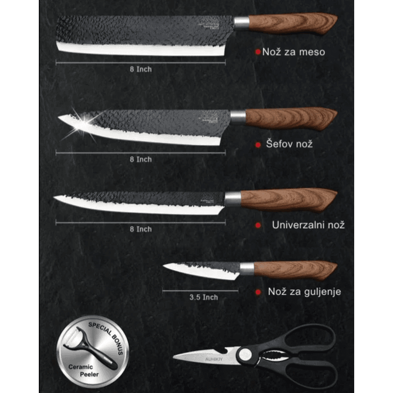 set kuhinjskih noževa BlackEdge Pro — detalj 2