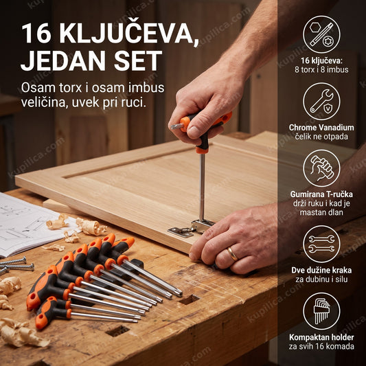 set torx i imbus ključeva sa t ručkom u upotrebi, benefiti proizvoda
