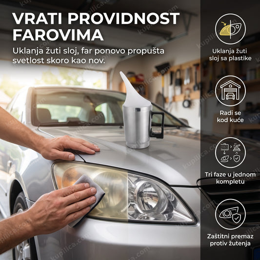set za poliranje farova sa efektom pre i posle na farovima automobila, benefiti proizvoda