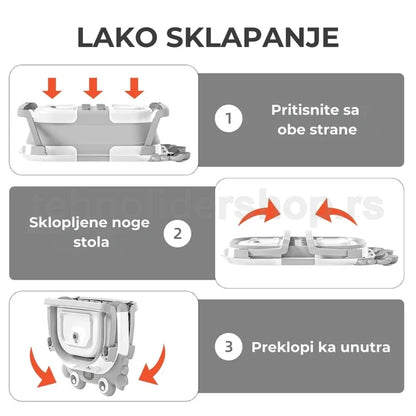 sklopiva kadica za bebe sa termometrom — detalj 2
