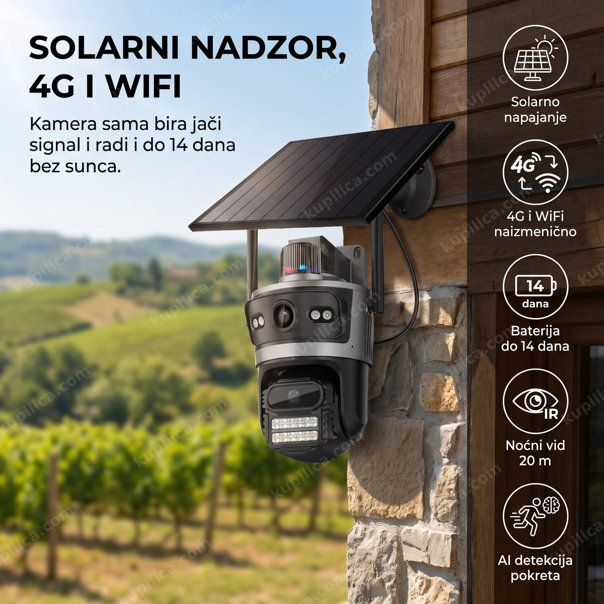 solarna 4g i wifi kamera montirana na zidu vikendice, benefiti proizvoda