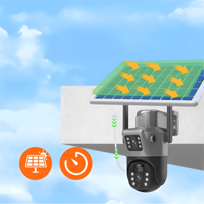 Solarna 4G PTZ duo kamera — detalj 1