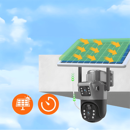 Solarna 4G PTZ duo kamera — detalj 1