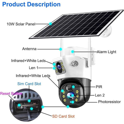 solarna kamera sa dva sočiva — detalj 2