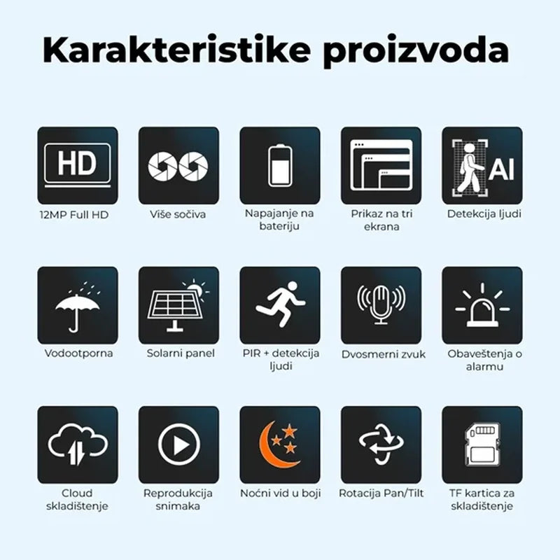 solarna kamera sa sim karticom — detalj 1