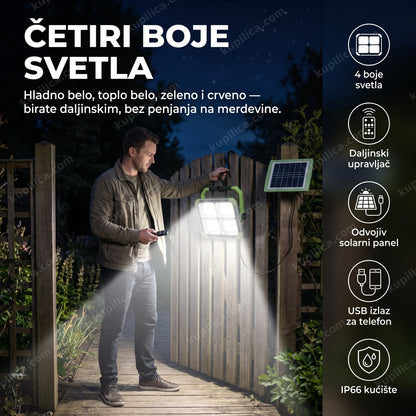 solarni led reflektor jlp-2192 sa daljinskim i usb izlazom — muškarac kači reflektor iznad kapije noću i drži daljinski, četiri boje svetla