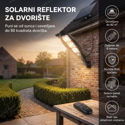 solarni led reflektor montiran na zidu dvorišta uveče sa prikazom benefita proizvoda