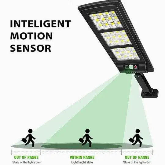 solarni led reflektor lux pro — detalj 2