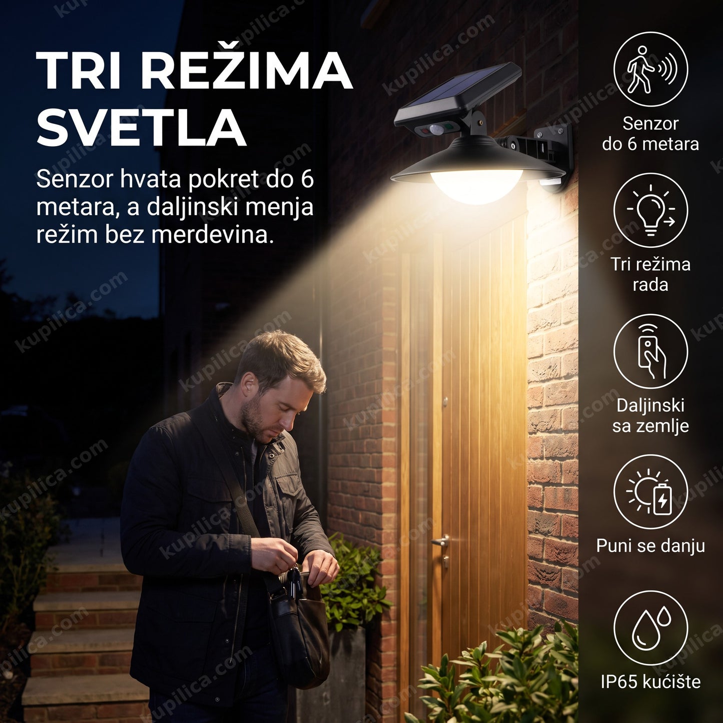 solarni reflektor kf-028 sa senzorom pokreta i daljinskim upravljačem — muškarac traži ključeve na ulaznim vratima noću, reflektor se pali na pokret