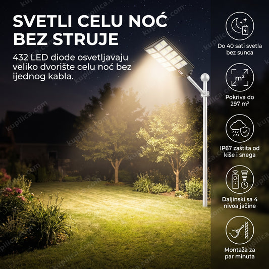 solarni ulični reflektor osvetljava veliko dvorište noću, benefiti proizvoda
