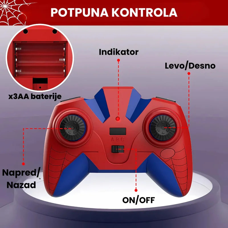 spiderman autić koji se penje po zidu — detalj 4