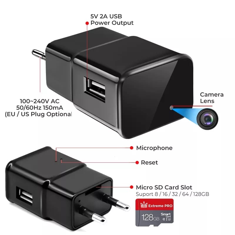 detalj USB porta i kamere na uređaju za nadzor