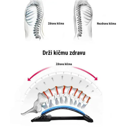 sprava za istezanje kičme — detalj 1