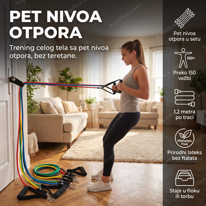 trake za vežbanje sa otporom u dnevnoj sobi, benefiti proizvoda