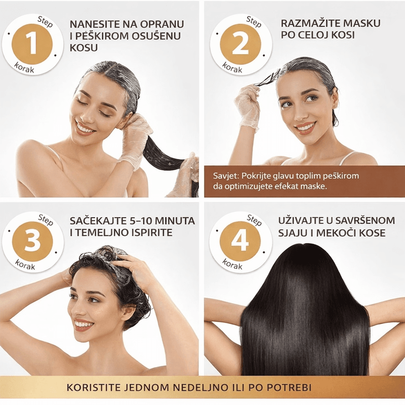 četiri koraka nanošenja maske prikazana na modelu