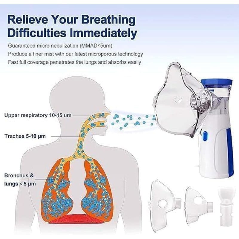 tihi mesh inhalator za decu i odrasle — detalj 1