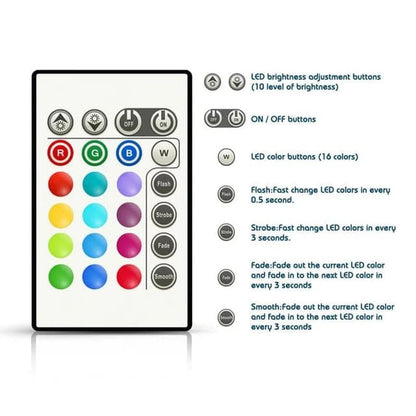 usb led traka za tv rgb 3m — detalj 9
