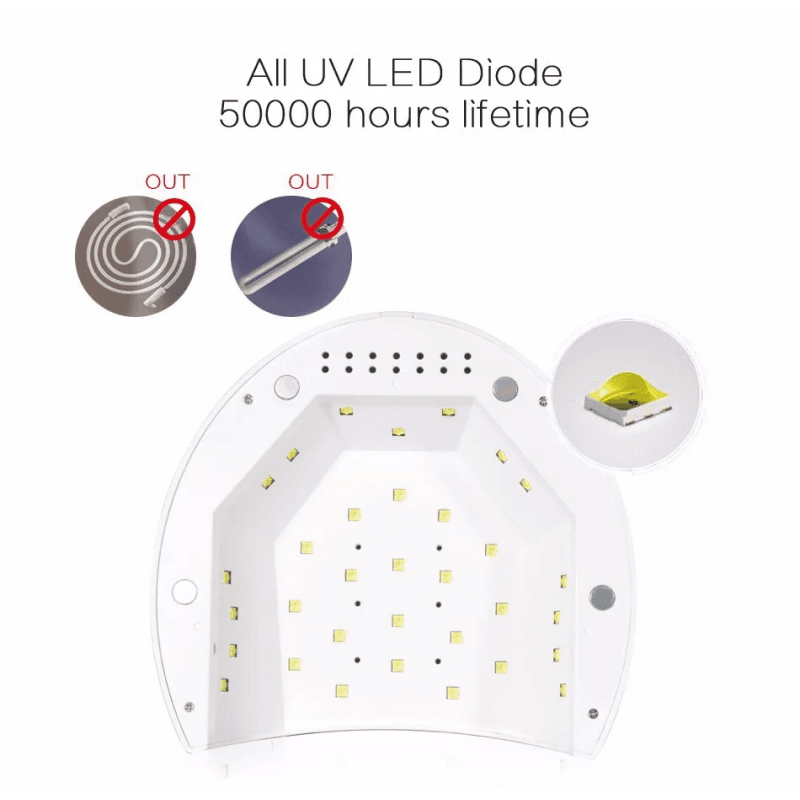 Pakovanje UV LED lampe SUN 2C sa priborom