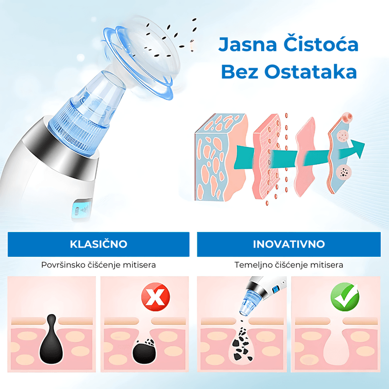 infografik poređenja površinskog i temeljnog čišćenja mitisera, jasna čistoća bez ostataka