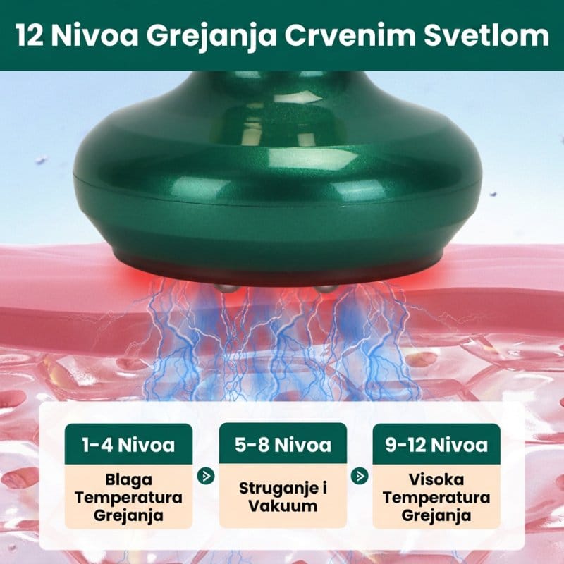 Kontrole i dugmad za podešavanje jačine usisa