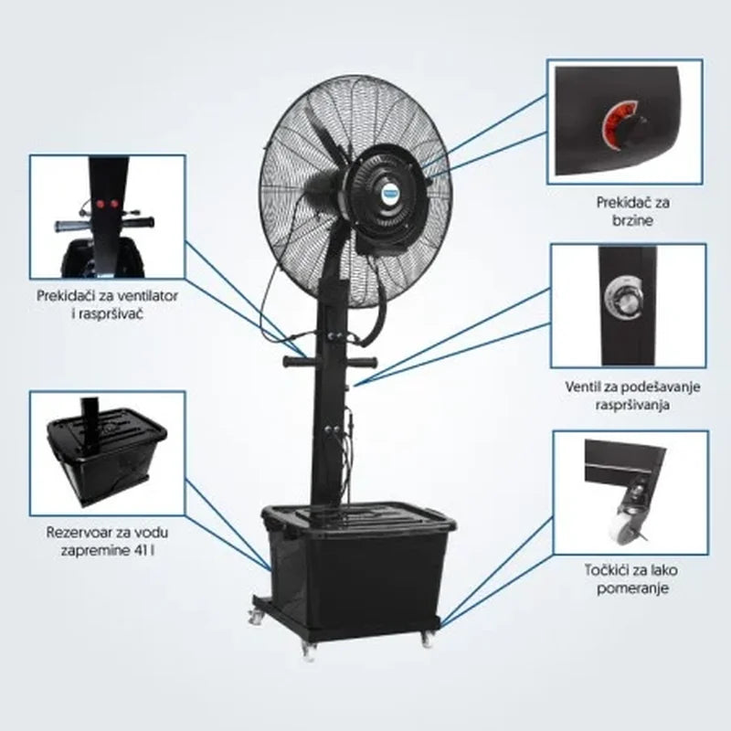 ventilator sa raspršivačem vode — detalj 6