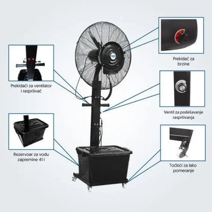 ventilator sa raspršivačem vode — detalj 6